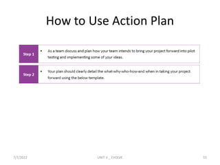 How to Use Action Plan
7/7/2022 UNIT V _ EVOLVE 55
 