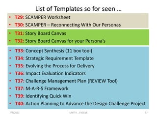 List of Templates so for seen …
• T29: SCAMPER Worksheet
• T30: SCAMPER – Reconnecting With Our Personas
7/7/2022 UNIT V _ EVOLVE 57
• T31: Story Board Canvas
• T32: Story Board Canvas for your Persona’s
• T33: Concept Synthesis (11 box tool)
• T34: Strategic Requirement Template
• T35: Evolving the Process for Delivery
• T36: Impact Evaluation Indicators
• T37: Challenge Management Plan (REVIEW Tool)
• T37: M-A-R-S Framework
• T39: Identifying Quick Win
• T40: Action Planning to Advance the Design Challenge Project
 