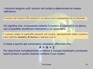 18
I neutroni tengono uniti i protoni nel nucleo e determinano la massa
dell’atomo.
Ciò significa che, conoscendo soltanto il numero di neutroni di un atomo,
non è possibile identificare l’elemento a cui appartiene.
In base a quanto già conosciamo, possiamo affermare che:
A = N + Z
Per descrivere completamente un atomo è dunque necessario conoscere
quanti protoni e quanti neutroni contiene il suo nucleo.
Pina Russo
 