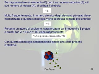 19
Per rappresentare un elemento (E) con il suo numero atomico (Z) e il
suo numero di massa (A), si utilizza il simbolo:
Molto frequentemente, il numero atomico degli elementi più usati viene
memorizzato e questa simbologia viene espressa in modo più sintetico:
Pertanto un atomo di ossigeno, caratterizzato da 8 neutroni e 8 protoni
e quindi con Z = 8 e A = 16, viene rappresentato:
Con questa simbologia sottintendiamo anche che sono presenti
8 elettroni.
Pina Russo
 