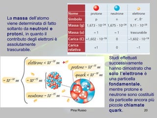 20
La massa dell’atomo
viene determinata di fatto
soltanto da neutroni e
protoni, in quanto il
contributo degli elettroni è
assolutamente
trascurabile.
Studi effettuati
successivamente
hanno dimostrato che
solo l’elettrone è
una particella
fondamentale,
mentre protone e
neutrone sono costituiti
da particelle ancora più
piccole chiamate
quark.Pina Russo
 