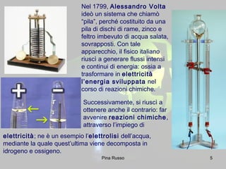5
Nel 1799, Alessandro Volta
ideò un sistema che chiamò
“pila”, perché costituito da una
pila di dischi di rame, zinco e
feltro imbevuto di acqua salata,
sovrapposti. Con tale
apparecchio, il fisico italiano
riuscì a generare flussi intensi
e continui di energia: ossia a
trasformare in elettricità
l’energia sviluppata nel
corso di reazioni chimiche.
elettricità; ne è un esempio l’elettrolisi dell’acqua,
mediante la quale quest’ultima viene decomposta in
idrogeno e ossigeno.
Successivamente, si riuscì a
ottenere anche il contrario: far
avvenire reazioni chimiche,
attraverso l’impiego di
Pina Russo
 