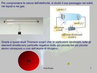 Per comprendere la natura dell’elettricità, si studiò il suo passaggio nei solidi,
nei liquidi e nei gas.
Grazie a questi studi Thomson scoprì che, in particolare condizioni, tutta gli
elementi emettevano particelle negative molto più piccole del più piccolo
atomo conosciuto e cioè dell’atomo di idrogeno.
H -
Pina Russo 7
 