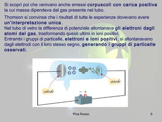 9
Thomson si convinse che i risultati di tutte le esperienze dovevano avere
un’interpretazione unica.
Nel tubo di vetro la differenza di potenziale allontanava gli elettroni dagli
atomi del gas, trasformando questi ultimi in ioni positivi.
Entrambi i gruppi di particelle, elettroni e ioni positivi, si allontanavano
dagli elettrodi con il loro stesso segno, generando i gruppi di particelle
osservati.
Si scoprì poi che venivano anche emessi corpuscoli con carica positiva
la cui massa dipendeva dal gas presente nel tubo.
Pina Russo
 
