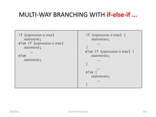 MULTI-WAY BRANCHING WITH if-else-if ...
2/8/2021 Control Structures 125
 