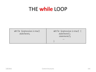 THE while LOOP
2/8/2021 Control Structures 142
 