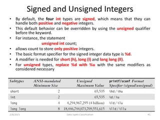 Signed and Unsigned Integers
• By default, the four int types are signed, which means that they can
handle both positive and negative integers.
• This default behavior can be overridden by using the unsigned qualifier
before the keyword.
• For instance, the statement
unsigned int count;
• allows count to store only positive integers.
• The basic format specifier for the signed integer data type is %d.
• A modifier is needed for short (h), long (l) and long long (ll).
• For unsigned types, replace %d with %u with the same modifiers as
considered necessary
2/8/2021 Data Types Classification 41
 
