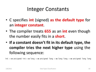 Integer Constants
• C specifies int (signed) as the default type for
an integer constant.
• The compiler treats 655 as an int even though
the number easily fits in a short.
• If a constant doesn’t fit in its default type, the
compiler tries the next higher type using the
following sequence:
2/8/2021 Data Types Classification 69
 