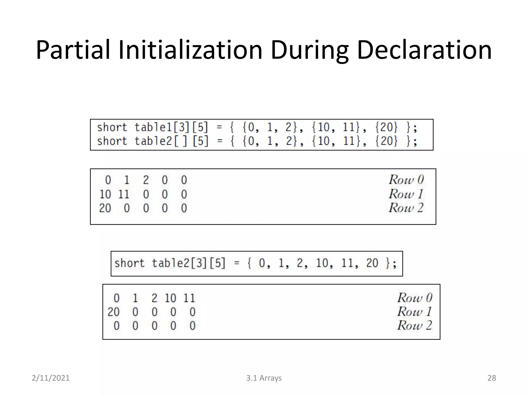 Partial Initialization During Declaration
2/11/2021 3.1 Arrays 28
 