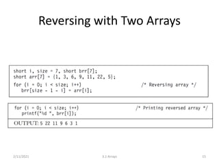 Reversing with Two Arrays
2/11/2021 3.1 Arrays 15
 