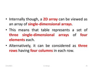 • Internally though, a 2D array can be viewed as
an array of single-dimensional arrays.
• This means that table represents a set of
three single-dimensional arrays of four
elements each.
• Alternatively, it can be considered as three
rows having four columns in each row.
2/11/2021 3.1 Arrays 25
 