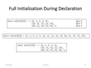 Full Initialization During Declaration
2/11/2021 3.1 Arrays 27
 