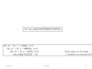 2/11/2021 3.1 Arrays 31
 