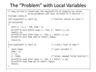The “Problem” with Local Variables
2/11/2021 3.2 Functions 64
 