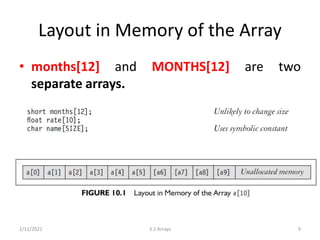 Layout in Memory of the Array
• months[12] and MONTHS[12] are two
separate arrays.
2/11/2021 3.1 Arrays 9
 