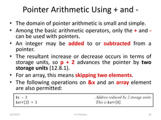 C Programming Pointers And Strings