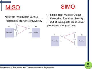 PPT Unit IV wireless communication MIMO.pptx