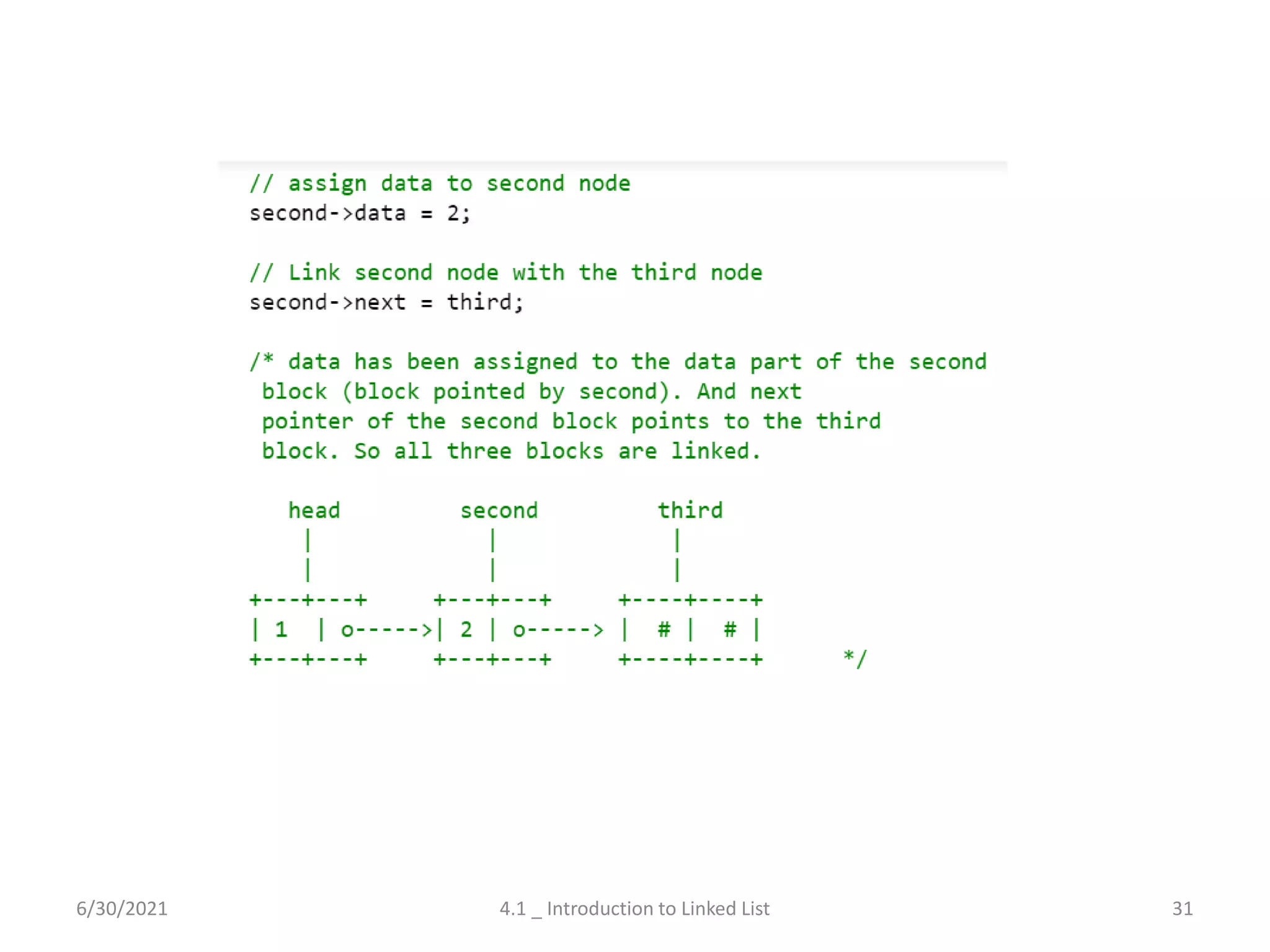 Introduction to Data Structures and Linked List | PPT