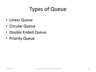 Types of Queue
• Linear Queue
• Circular Queue
• Double Ended Queue
• Priority Queue
7/15/2021 5.5 _ Types of Queue and its Applications 110
 