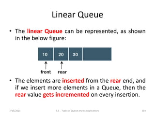 Linear Queue
• The linear Queue can be represented, as shown
in the below figure:
• The elements are inserted from the rear end, and
if we insert more elements in a Queue, then the
rear value gets incremented on every insertion.
7/15/2021 5.5 _ Types of Queue and its Applications 114
 