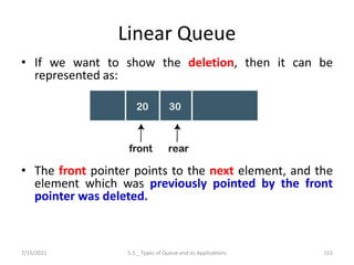Linear Queue
• If we want to show the deletion, then it can be
represented as:
• The front pointer points to the next element, and the
element which was previously pointed by the front
pointer was deleted.
7/15/2021 5.5 _ Types of Queue and its Applications 115
 