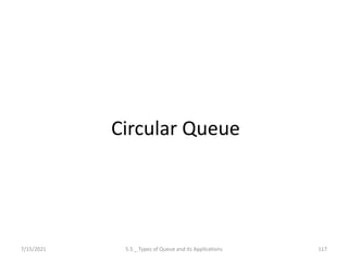 Circular Queue
7/15/2021 5.5 _ Types of Queue and its Applications 117
 
