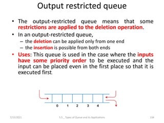 Output restricted queue
• The output-restricted queue means that some
restrictions are applied to the deletion operation.
• In an output-restricted queue,
– the deletion can be applied only from one end
– the insertion is possible from both ends
• Uses: This queue is used in the case where the inputs
have some priority order to be executed and the
input can be placed even in the first place so that it is
executed first.
7/15/2021 134
5.5 _ Types of Queue and its Applications
 