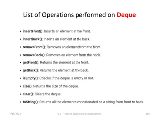 List of Operations performed on Deque
7/15/2021 5.5 _ Types of Queue and its Applications 135
 