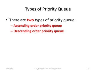 Types of Priority Queue
• There are two types of priority queue:
– Ascending order priority queue
– Descending order priority queue
7/15/2021 5.5 _ Types of Queue and its Applications 141
 
