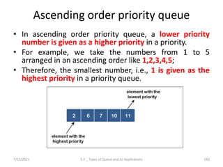 Ascending order priority queue
• In ascending order priority queue, a lower priority
number is given as a higher priority in a priority.
• For example, we take the numbers from 1 to 5
arranged in an ascending order like 1,2,3,4,5;
• Therefore, the smallest number, i.e., 1 is given as the
highest priority in a priority queue.
7/15/2021 5.5 _ Types of Queue and its Applications 142
 