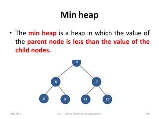 Min heap
• The min heap is a heap in which the value of
the parent node is less than the value of the
child nodes.
7/15/2021 5.5 _ Types of Queue and its Applications 149
 