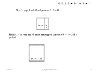 7/15/2021 74
5.3 _ Application of Stack
 