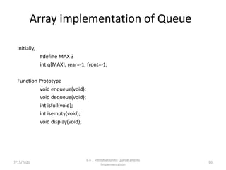 Array implementation of Queue
Initially,
#define MAX 3
int q[MAX], rear=-1, front=-1;
Function Prototype
void enqueue(void);
void dequeue(void);
int isfull(void);
int isempty(void);
void display(void);
7/15/2021 90
5.4 _ Introduction to Queue and its
Implementation
 