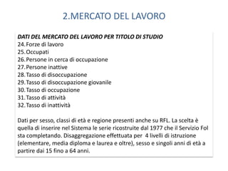 2.MERCATO DEL LAVORO
DATI DEL MERCATO DEL LAVORO PER TITOLO DI STUDIO
24.Forze di lavoro
25.Occupati
26.Persone in cerca di occupazione
27.Persone inattive
28.Tasso di disoccupazione
29.Tasso di disoccupazione giovanile
30.Tasso di occupazione
31.Tasso di attività
32.Tasso di inattività

Dati per sesso, classi di età e regione presenti anche su RFL. La scelta è
quella di inserire nel Sistema le serie ricostruite dal 1977 che il Servizio Fol
sta completando. Disaggregazione effettuata per 4 livelli di istruzione
(elementare, media diploma e laurea e oltre), sesso e singoli anni di età a
partire dai 15 fino a 64 anni.
 