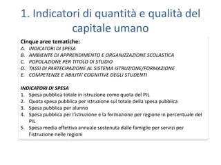 1. Indicatori di quantità e qualità del
           capitale umano
Cinque aree tematiche:
A.   INDICATORI DI SPESA
B.   AMBIENTE DI APPRENDIMENTO E ORGANIZZAZIONE SCOLASTICA
C.   POPOLAZIONE PER TITOLO DI STUDIO
D.   TASSI DI PARTECIPAZIONE AL SISTEMA ISTRUZIONE/FORMAZIONE
E.   COMPETENZE E ABILITA’ COGNITIVE DEGLI STUDENTI

INDICATORI DI SPESA
1. Spesa pubblica totale in istruzione come quota del PIL
2. Quota spesa pubblica per istruzione sul totale della spesa pubblica
3. Spesa pubblica per alunno
4. Spesa pubblica per l'istruzione e la formazione per regione in percentuale del
   PIL
5. Spesa media effettiva annuale sostenuta dalle famiglie per servizi per
   l'istruzione nelle regioni
 