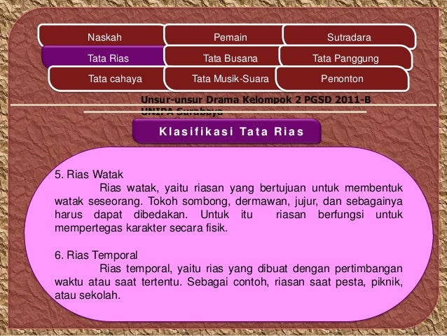 Ppt unsur unsur drama