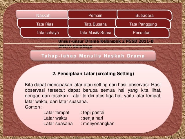 Contoh Hasil Observasi Di Lingkungan Sekitar - Viral News Top