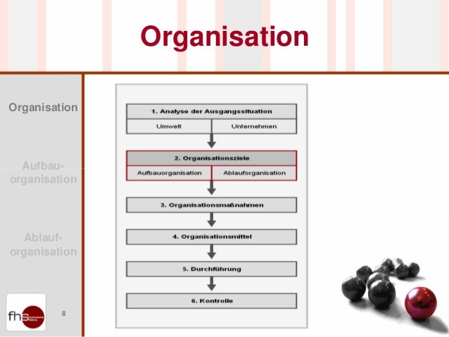 Unternehmensorganisation