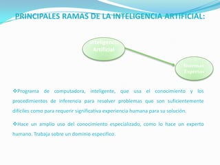 PRINCIPALES RAMAS DE LA INTELIGENCIA ARTIFICIAL:

Robótica

Inteligencia
Artificial
Sistemas
Expertos

Programa de computadora, inteligente, que usa el conocimiento y los
procedimientos de inferencia para resolver problemas que son suficientemente
difíciles como para requerir significativa experiencia humana para su solución.

Hace un amplio uso del conocimiento especializado, como lo hace un experto
humano. Trabaja sobre un dominio especifico.

 