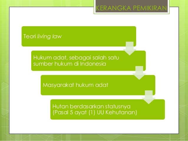 PPT Usulan Penelitian PPT Usulan Penelitian
