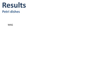 Results