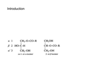 Introduction