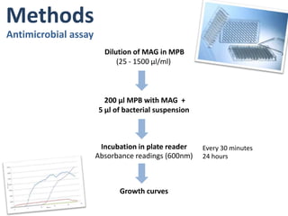 Rare example of a broad-spectrum bacteriocin (effective against gram positives and gram negatives)APPLICATION Foodindustry as foodpreservativePREPARATION Fermentation usingLactococcuslactisAim