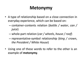 Metonymy
• A type of relationship based on a close connection in
everyday experience, which can be based on:
– container-contents relation (bottle / water, can /
juice)
– whole-part relation (car / wheels, house / roof)
– representative-symbol relationship (king / crown,
the President / White House)
• Using one of these words to refer to the other is an
example of metonymy.
 