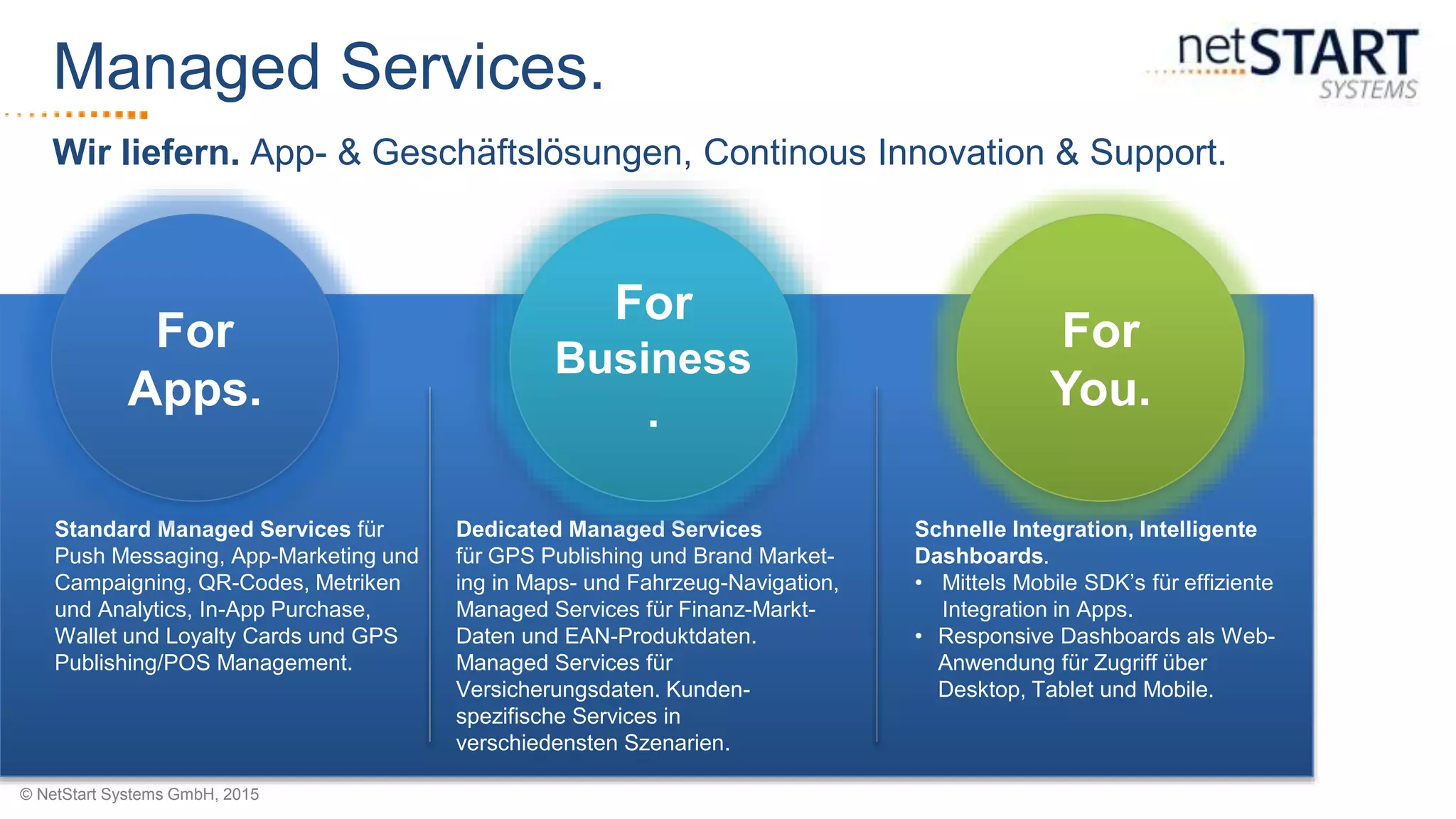 © NetStart Systems GmbH, 2015
Wir liefern. App- & Geschäftslösungen, Continous Innovation & Support.
Managed Services.
Schnelle Integration, Intelligente
Dashboards.
• Mittels Mobile SDK’s für effiziente
Integration in Apps.
• Responsive Dashboards als Web-
Anwendung für Zugriff über
Desktop, Tablet und Mobile.
Dedicated Managed Services
für GPS Publishing und Brand Market-
ing in Maps- und Fahrzeug-Navigation,
Managed Services für Finanz-Markt-
Daten und EAN-Produktdaten.
Managed Services für
Versicherungsdaten. Kunden-
spezifische Services in
verschiedensten Szenarien.
Standard Managed Services für
Push Messaging, App-Marketing und
Campaigning, QR-Codes, Metriken
und Analytics, In-App Purchase,
Wallet und Loyalty Cards und GPS
Publishing/POS Management.
MPPS
For
Apps.
For
Business
.
For
You.
 