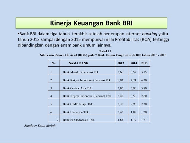 ppt Seminar Proposal Skripsi