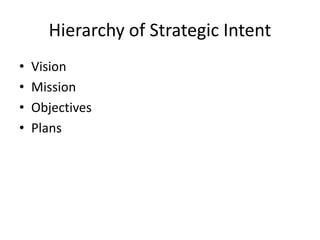 Hierarchy of Strategic Intent
• Vision
• Mission
• Objectives
• Plans
 
