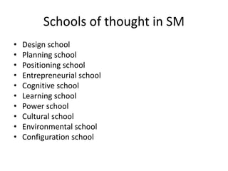 Schools of thought in SM
• Design school
• Planning school
• Positioning school
• Entrepreneurial school
• Cognitive school
• Learning school
• Power school
• Cultural school
• Environmental school
• Configuration school
 