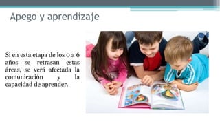 Apego y aprendizaje
Si en esta etapa de los 0 a 6
años se retrasan estas
áreas, se verá afectada la
comunicación y la
capacidad de aprender.
 