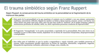 El trauma simbiótico según Franz Ruppert
Parte sana
• Esta parte de la personalidad es la que mantiene el contacto con la realidad y con uno mismo: autonomía,
confianza, autocontrol, reflexión. Regula los miedos y el dolor y desea superar, avanzar, crecer y ser fuerte. Los
niños tienen una parte sana muy clara, pero los que han vivido la “ausencia” de la madre (trauma), padecen
sentimientos profundos de soledad, rabia, ira, dolor reprimidos presentan conductas de hiperactividad.
Trauma
• El fragmento “traumatizado” es la parte encarcelada y reprimida de la personalidad. Pero este cierre no es
completo ya que se filtra dicho trauma, dejándose ver en forma de reacciones inesperadas, desproporcionadas
o inexplicables.
Mecanismos
de
supervivencia
• Son útiles para el individuo ya que lo ayuda a resguardarse y seguir viviendo, pero también preservan el
trauma. Estos mecanismos pueden observarse en forma de represión, disociación, congelación, negación,
búsqueda de experiencias excitantes, adicciones a drogas, sexo, comida, etc.
Según Ruppert, la consecuencia del trauma simbiótico en la personalidad es la fragmentación de la
misma en tres partes:
 